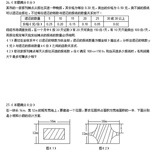 2010п(sh)W(xu)(chung)˼SӖ(xn)ԇ}(1)