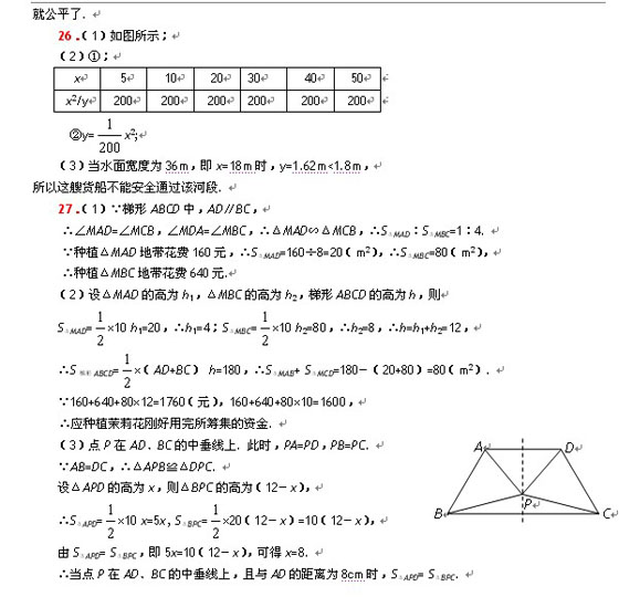 2010п(sh)W(chung)˼SӖԇ}(2)