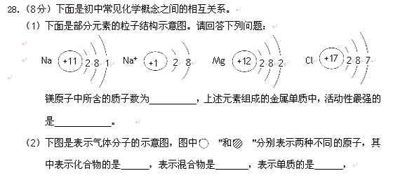 2010걱ӑc^(q)пһW(xu)ԇ