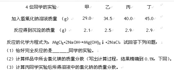 2010걱ӑc^(q)пһW(xu)ԇ