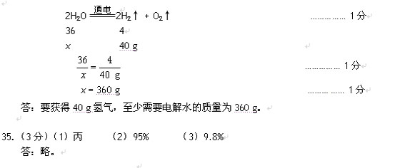 2010걱ӑc^(q)пһW(xu)ԇ