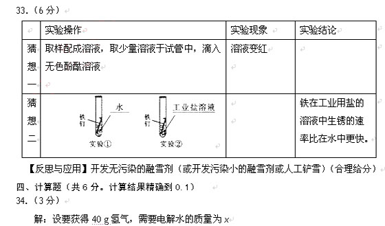 2010걱ӑc^(q)пһģW(xu)ԇ