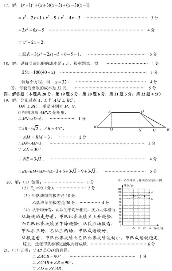 2010걱x^(q)пģ(sh)W(xu)ԇ}