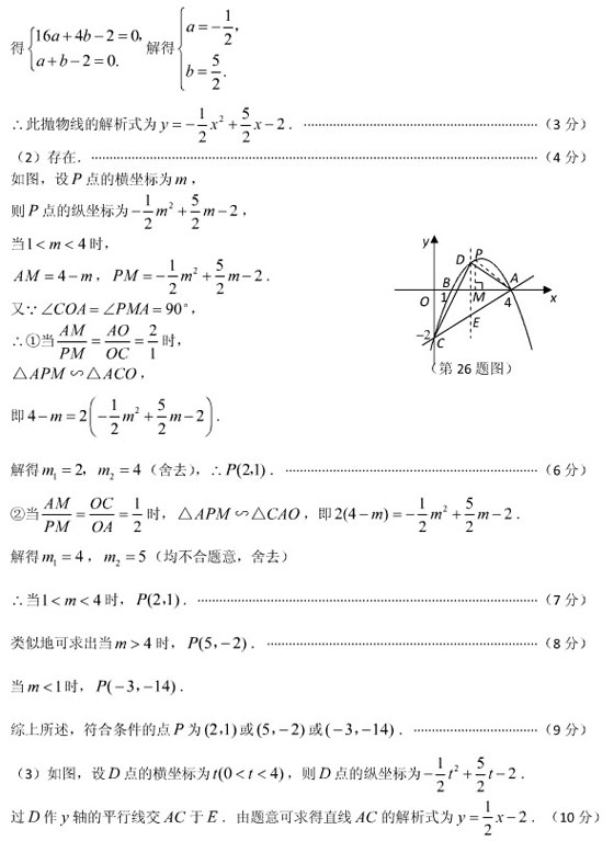 2010п(sh)W(xu)S}100}x(11-20})