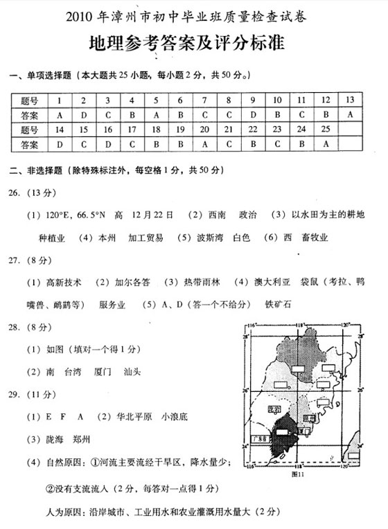 2010긣ʡп}