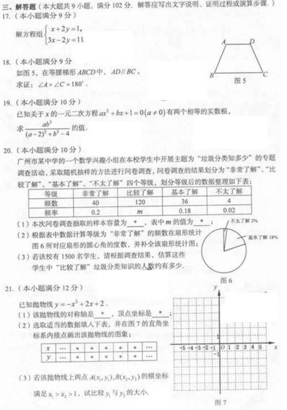 2010V|ʡVп(sh)W(xu)}