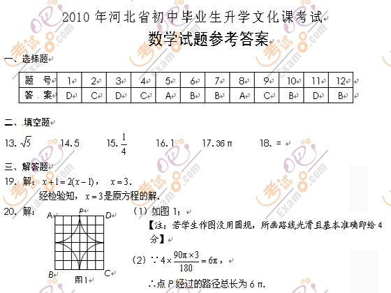 2010ӱп(sh)W(xu)ԇ}