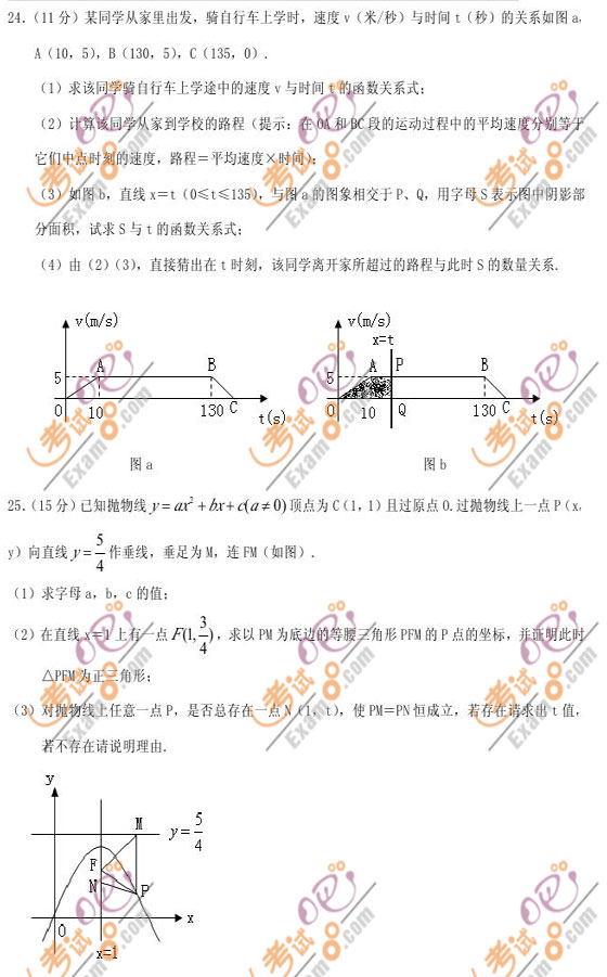 2010差п(sh)Wԇ}