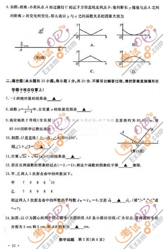 2010KϾп(sh)W(xu)ԇ}