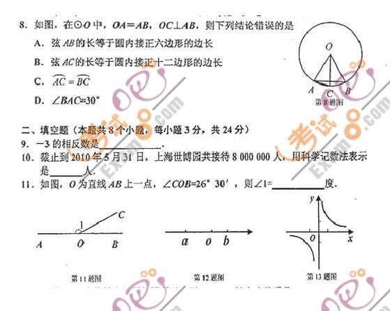 2010L(zhng)ɳп(sh)W(xu)ԇ}