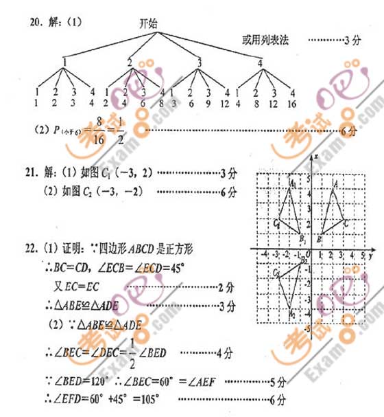 2010L(zhng)ɳп(sh)W(xu)ԇ}