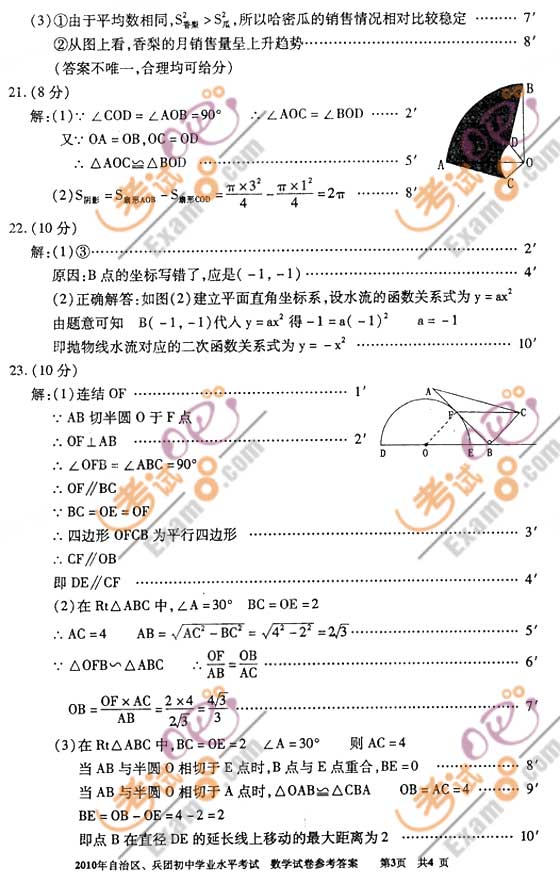 2010½S᠖F(tun)п(sh)W(xu)ԇ}