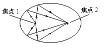 2011пo(do)F(xin) (tng)ef(shu)