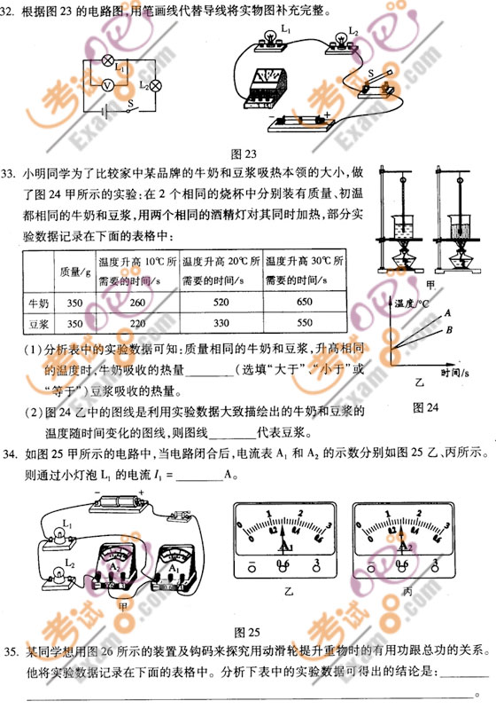 2010-2011꺣^(q)꼉һW(xu)(x)