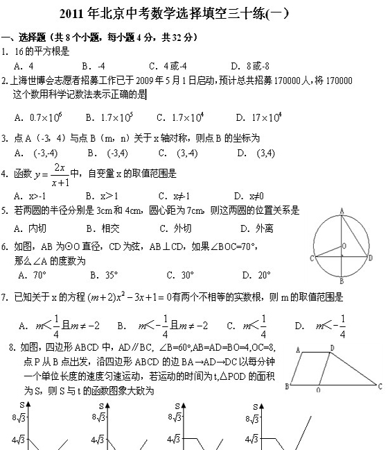 2011걱п(sh)W(xu)xʮ(һ)