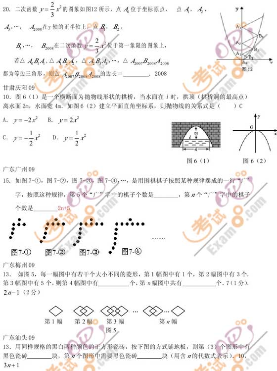 2011п(sh)W(xu)俼o(do)x}x(2)