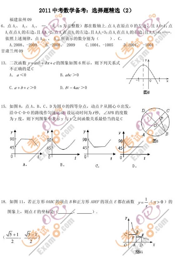 2011п(sh)W(xu)俼o(do)x}x(2)