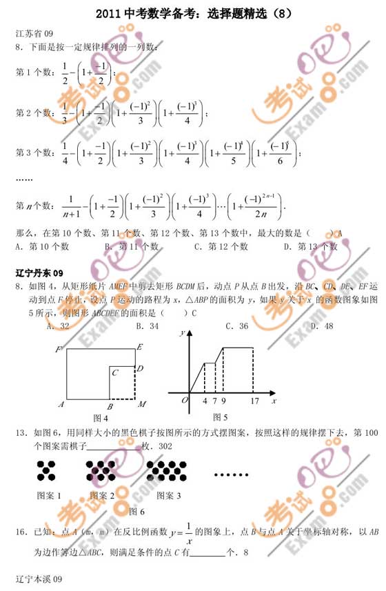 2011п(sh)W(xu)俼o(do)x}x(8)