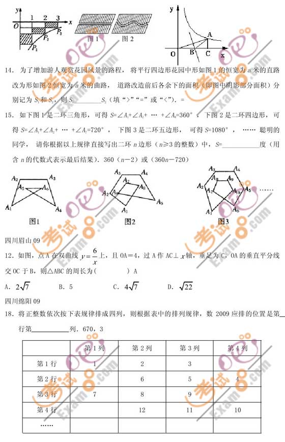 2011п(sh)W(xu)俼o(do)x}x(10)