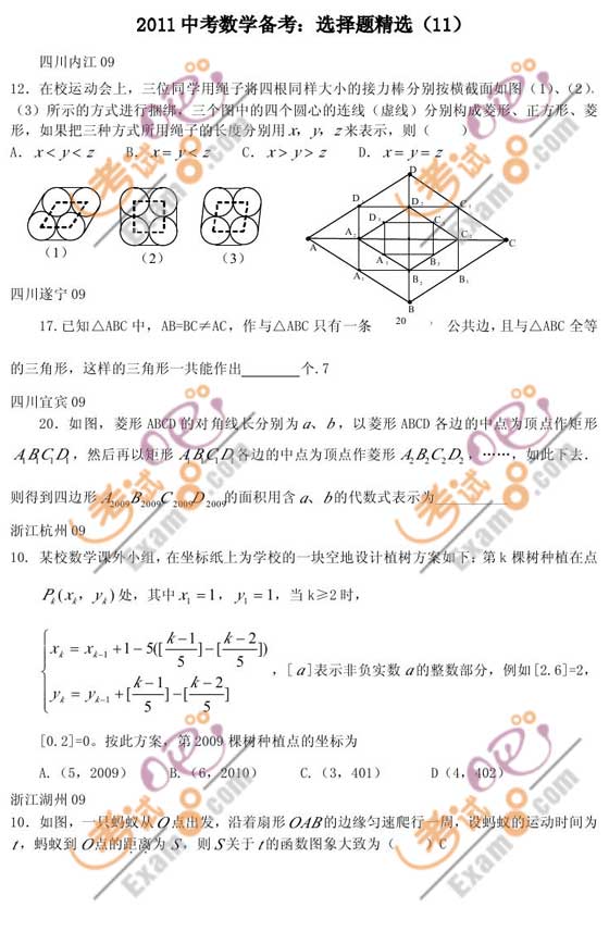 2011п(sh)W(xu)俼o(do)x}x(11)