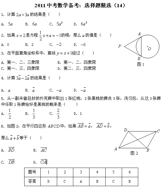 2011п(sh)W俼ox}x(14)