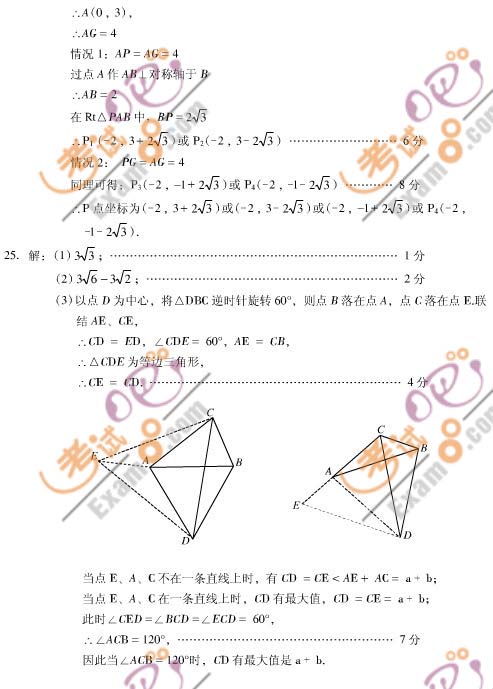 2011S_(ti)^(q)пһģ(sh)W(xu)ԇ}