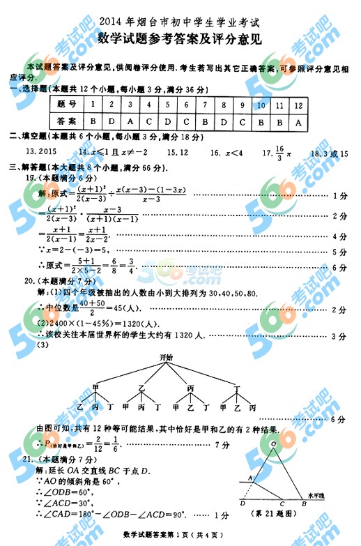 2014꟟_п(sh)W}