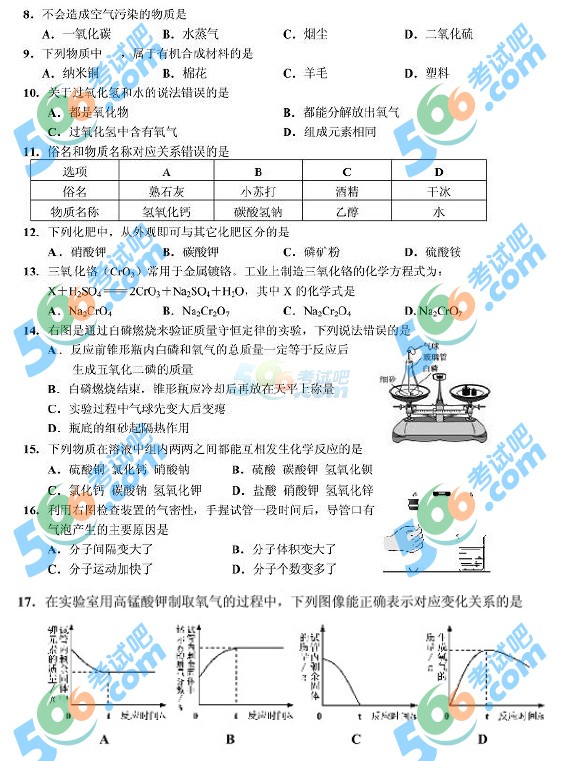 2014˲пW(xu)ԇ}