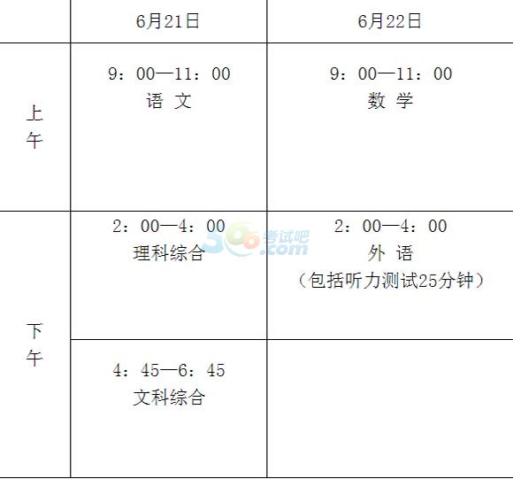 2015꺪пĻnԇr(sh)g621-22