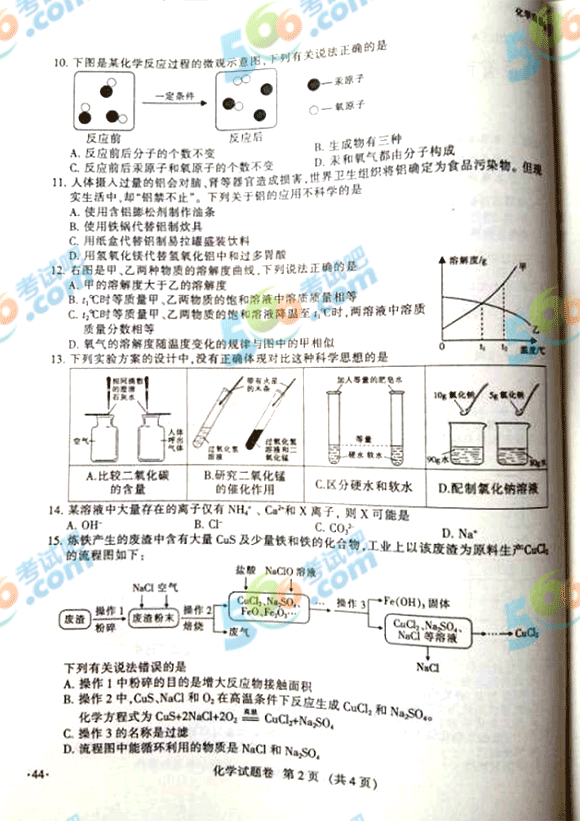 2015꽭ϲпW(xu)ԇ}