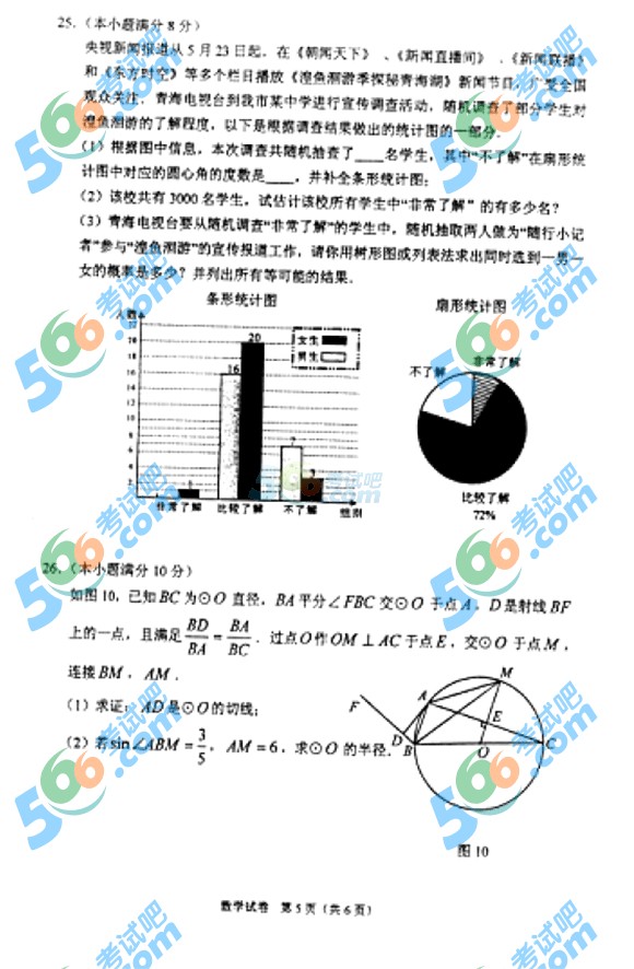 2015ຣп(sh)W(xu)ԇ}