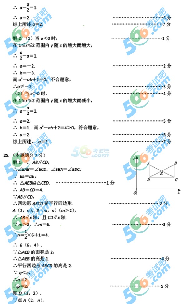 2015긣BTп(sh)W(xu)ԇ}