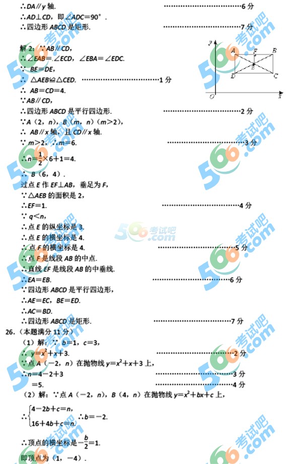 2015긣BT(mn)п(sh)W(xu)ԇ}