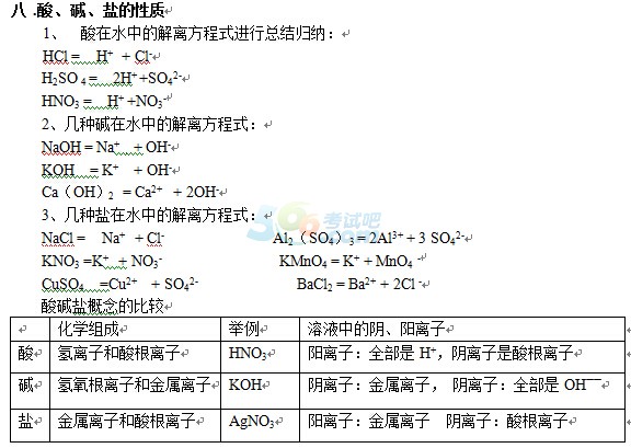 2016п俼Wʽ֮A}|(zh)