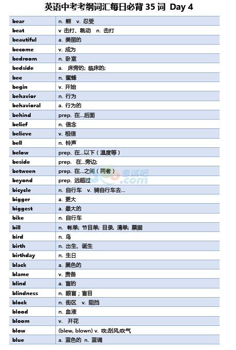 2016пӢZV~Rÿձر~R(4)