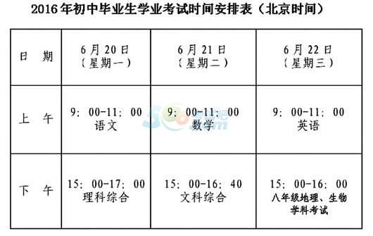 2016Sʯп20578˅ {pC(chng)