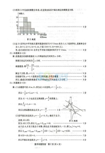 ԇɣ2016ĳпԇ}(sh)W(xu)