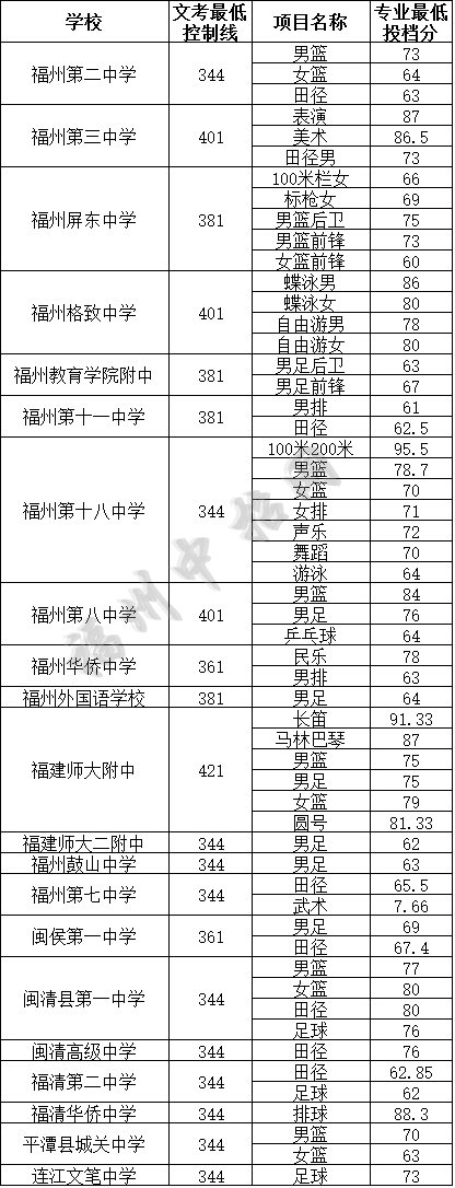 2017긣пȡ?jn)?sh)ѹ