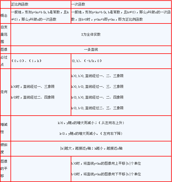 2018п(sh)W(xu)֪R(sh)c(din)(sh)һκ(sh)