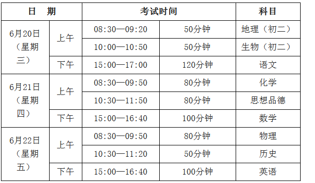 麣2018ЌW(xu)I(y)ˮƽԇcA֪ͨ