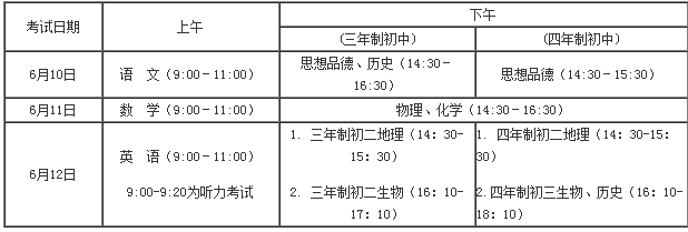 2018пrg610-12