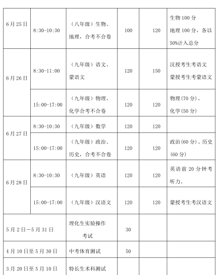 ͨ|2018пrg625-28