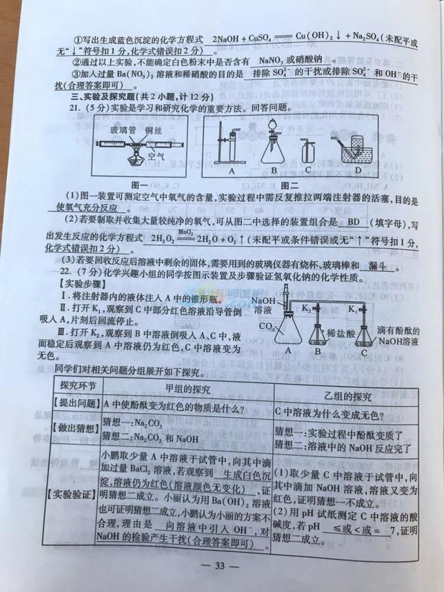 2018ʡпͻW(xu)}ѹ