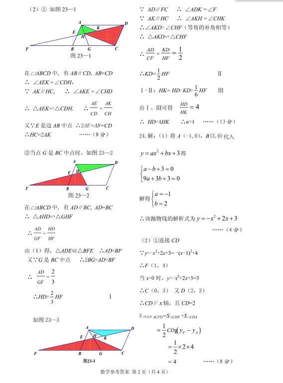 2018꺣ʡп(sh)W}ѹ