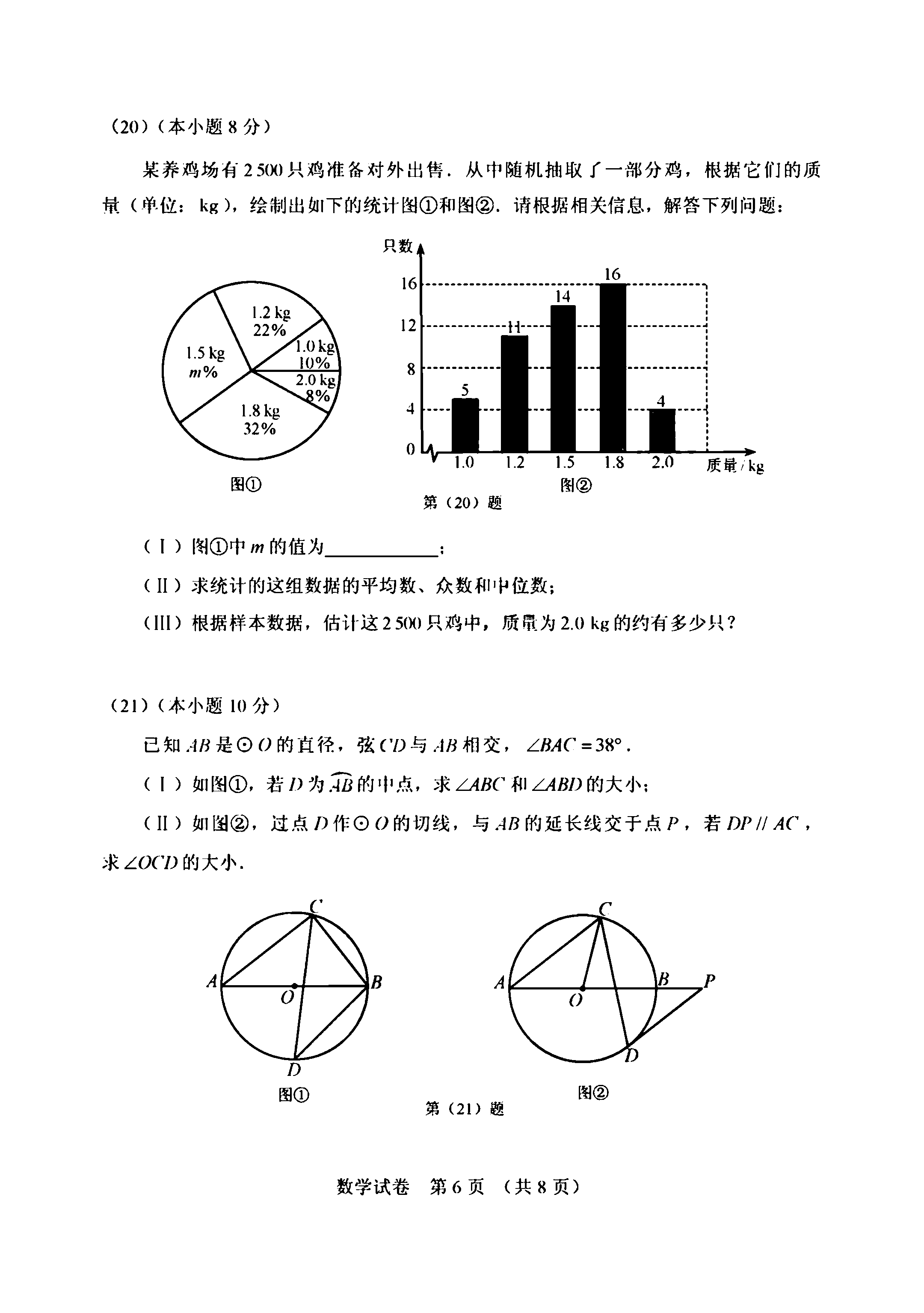 2018п(sh)W(xu)}ѹ