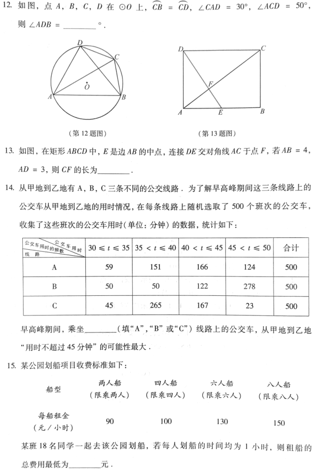 2018걱п(sh)W(xu)}ѹ