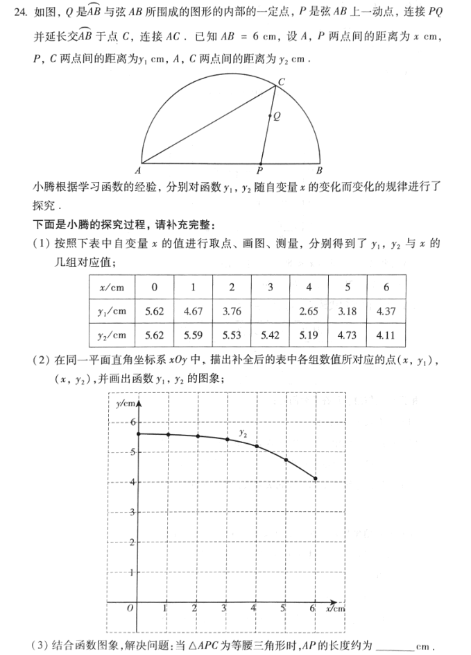 2018걱п(sh)W(xu)}ѹ