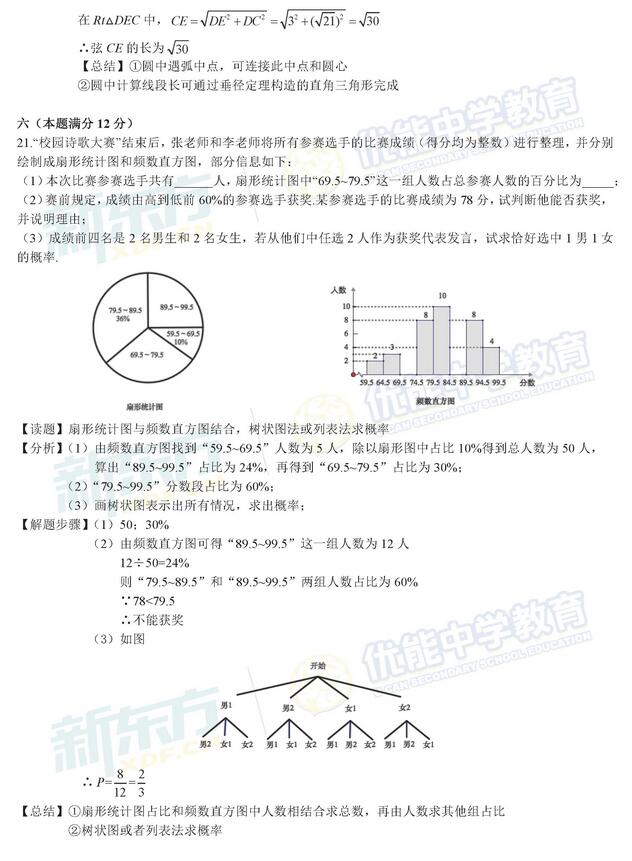 2018갲ʡп(sh)W(xu)}ѹ