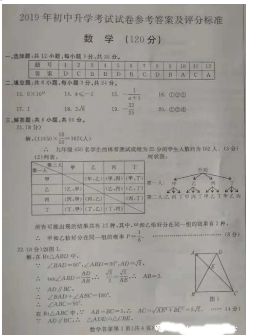 2019(ni)ɹŰ^п(sh)W(xu)}ѹ