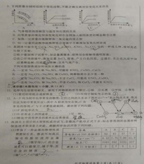 2019(ni)ɹźͺпW(xu)}ѹ